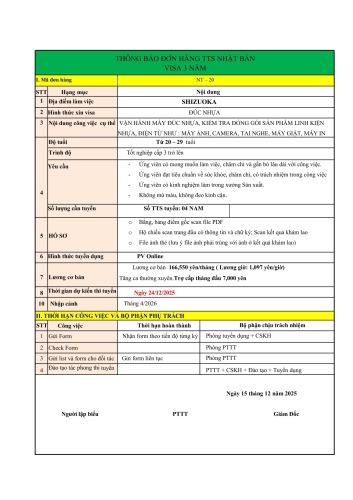 ĐƠN HÀNG THỰC TẬP SINH NHẬT BẢN - ĐƠN HÀNG ĐÚC NHỰA