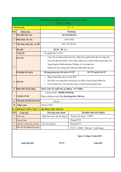 ĐƠN HÀNG XUẤT KHẨU LAO ĐỘNG MAY MẶC TẠI TỈNH KUMAMOTO