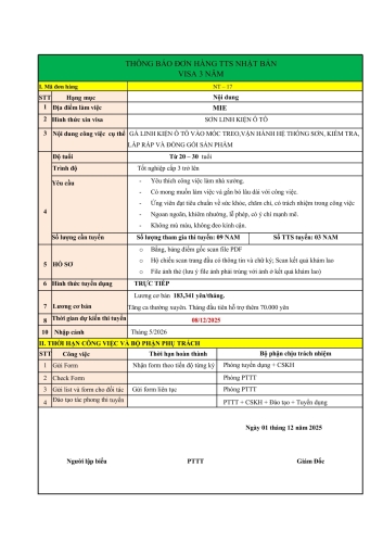 ĐƠN HÀNG XUẤT KHẨU LAO ĐỘNG NHẬT BẢN SƠN LINH KIỆN Ô TÔ - TỈNH MIE