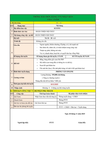 ĐƠN HÀNG XUẤT KHẨU LAO ĐỘNG NHẬT BẢN - HOÀN THIỆN NỘI THẤT TRONG NHÀ