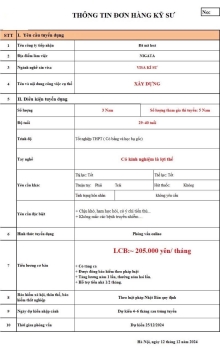 ĐƠN HÀNG VISA KỸ SƯ XÂY DỰNG TỈNH NIGATA NHẬT BẢN